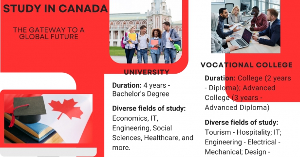Canada tops 2025 survey as most desired study abroad destination - by Caroline Minks - from CICnews