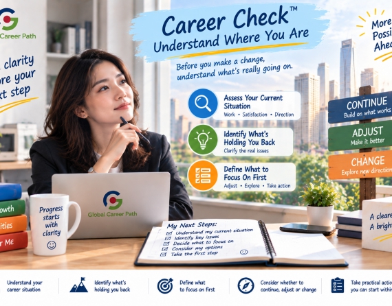 Career Check™ – Understand Where You Are