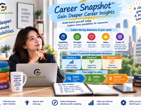 Career Snapshot™ – Gain Deeper Career Insights